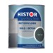 Histor Perfect Finish Betonvloer Zg Donkergrijs