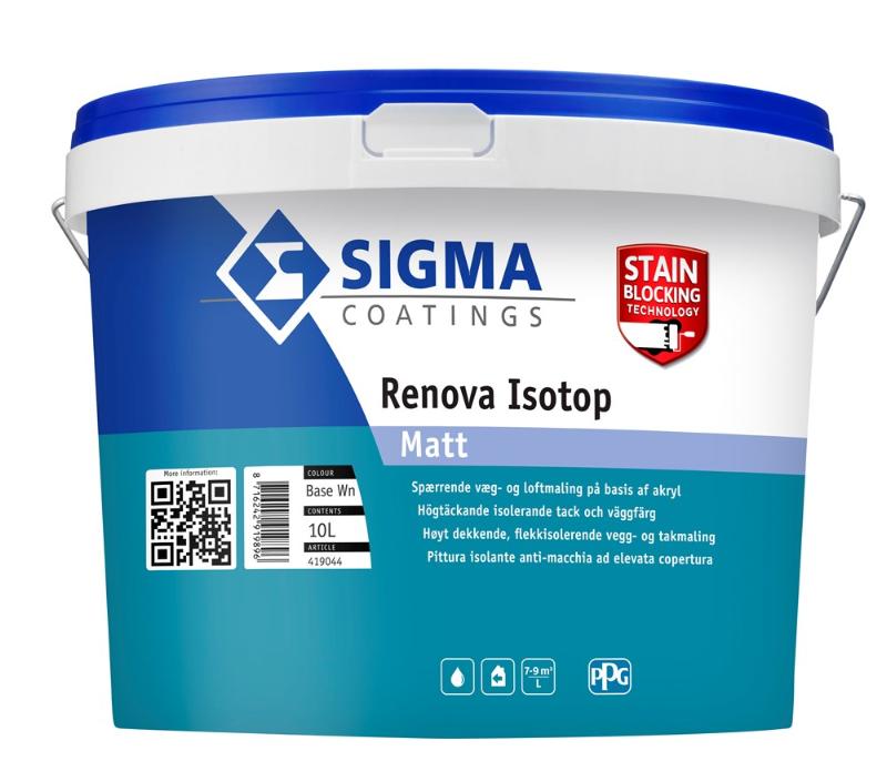 Sigma Renova Isotop Matt Basis Zn (uitlopend)