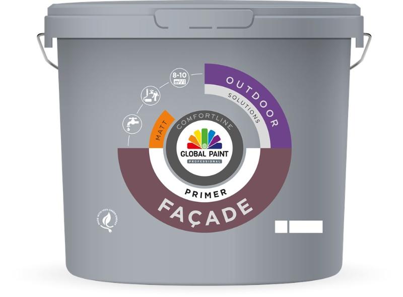 Global Facade Primer