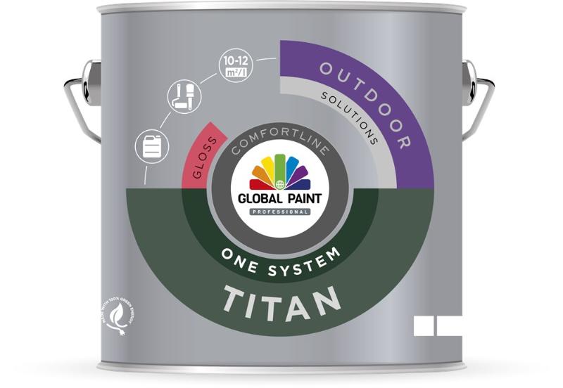 Global Titan One System Gloss