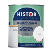 Histor Perfect Finish Keukenkastjes Hoogglans