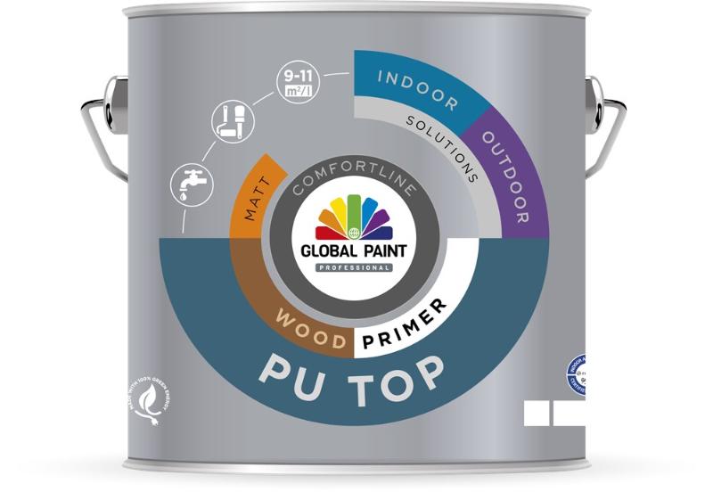 Global Paint De vullende grondverf